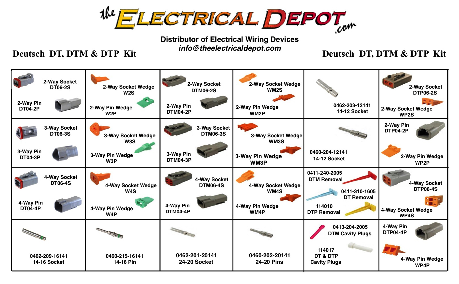 Deutsch Combo Kit: DT, DTM & DTP Connectors & all accessories - Click Image to Close